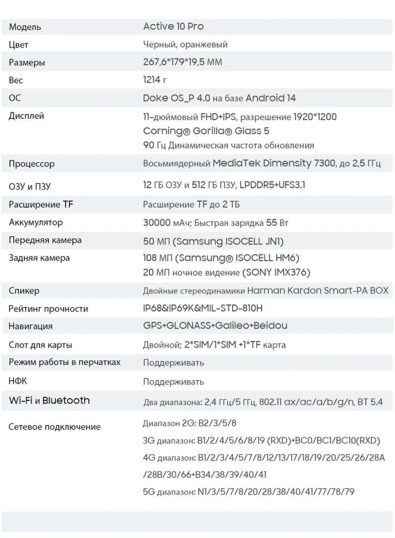 BLACKVIEW TAB Active 10 Pro 5G, 36/512Gb, 108/20NV/50Mp, 30000мАч IP69 — фото 8