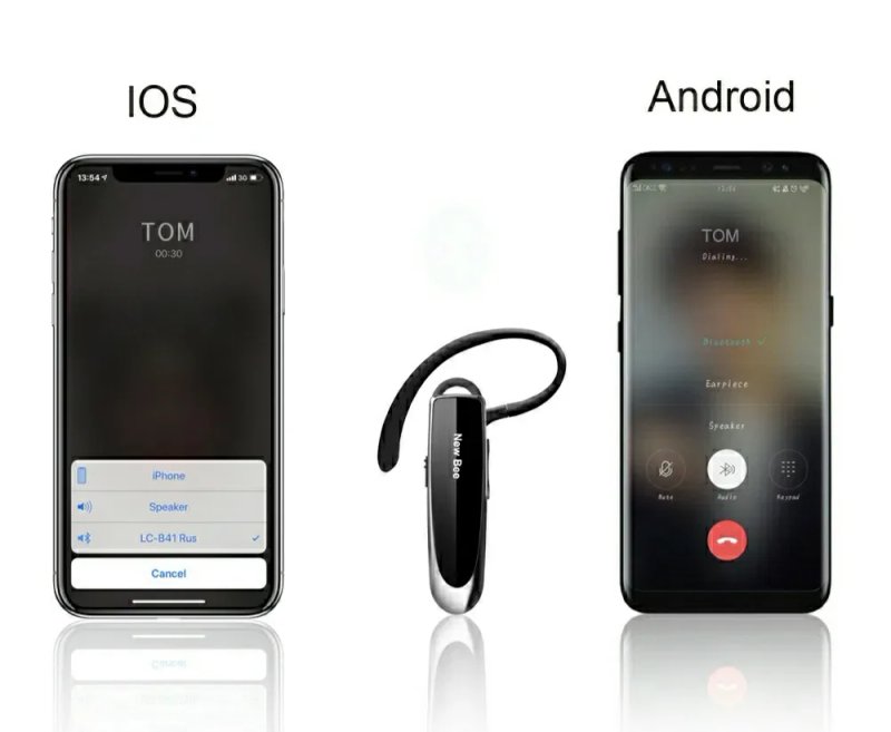 Bluetooth гарнітура New Bee LC-B41 + Кейс — фото 3