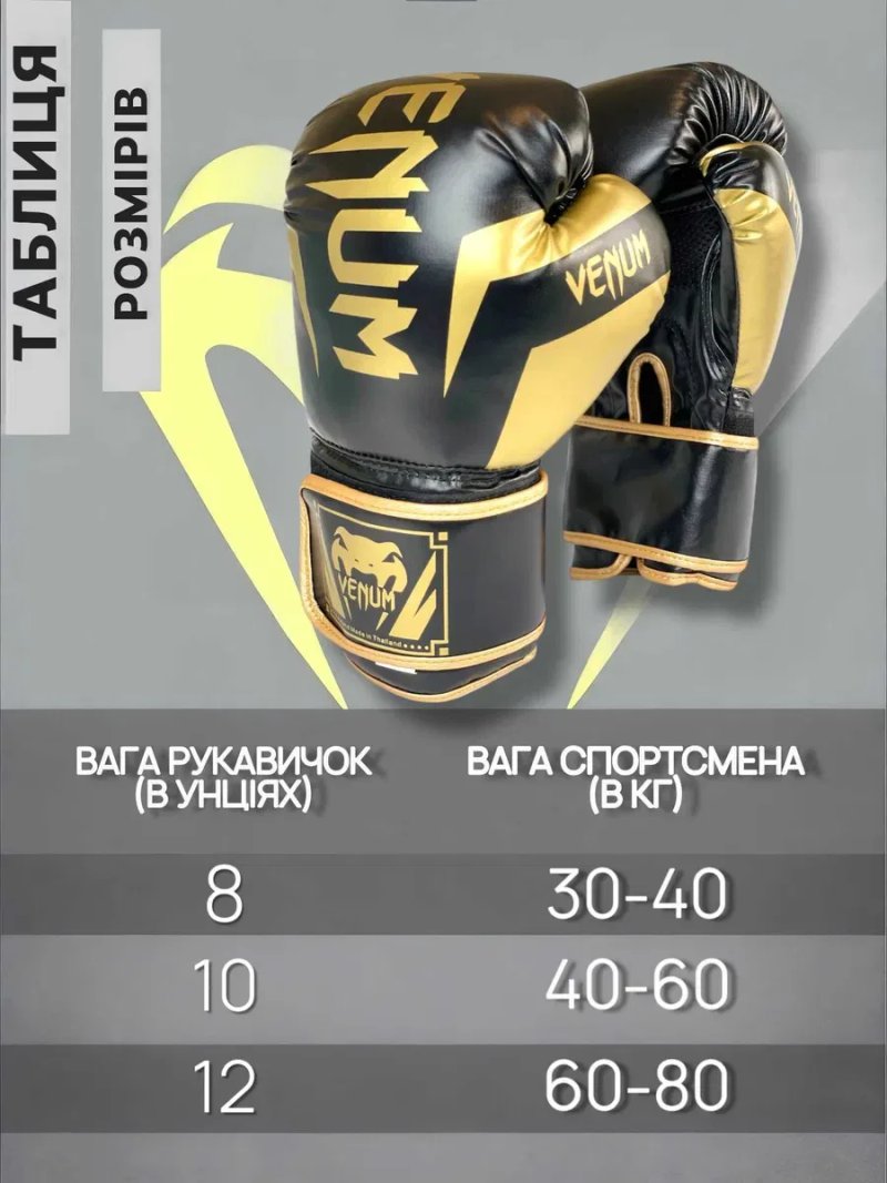 Боксерский набір перчатки Venum 10 12 oz для боксу рукавиці капа бинти — фото 3