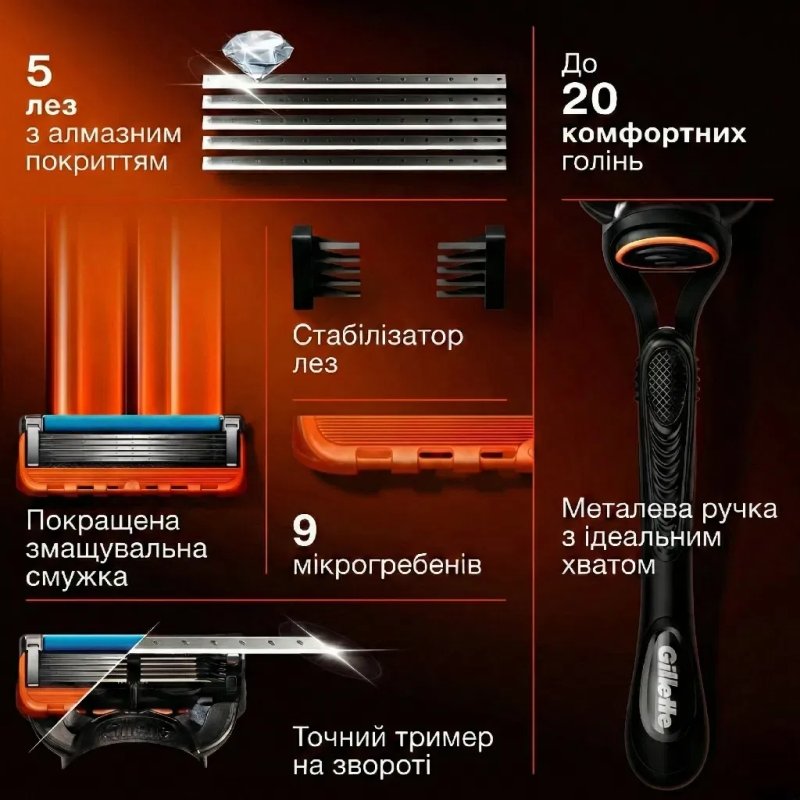 Бритва (станок) Gillette Fusion з 5 змінними касетами вир. Німеччина - 100% Оригінал — фото 5