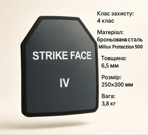 Бронеплити 4 клас бронепластини комплект (2 штуки) Miilux Protection бронепластины 4 клас бронеплиты 3,8 кг Протокол!!!