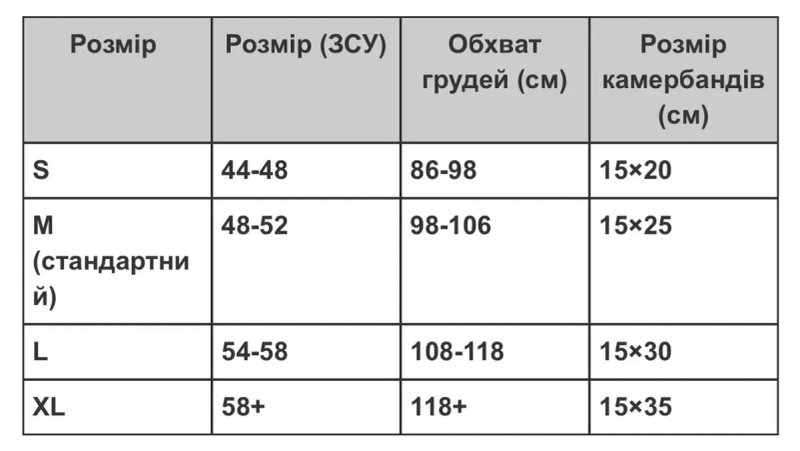 Бронежилет 6 клас. Бронеплити кераміка MIRA USA 6 клас 2,6кг  та Плитоноска Cordura 1000D, 4 швидкі скиди, кишені під балістику. Сертифікати надаємо. — фото 4