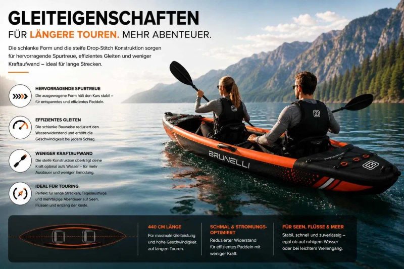 BRUNELLI 440 RAPTOR 100% Дропстіч 2 місця КАЯК Kayak Molveno байдарка SUP САП дошка 2 шари слоя доска надувна Aqua Marina Tomahawk AIR C K AquaMarina — фото 5