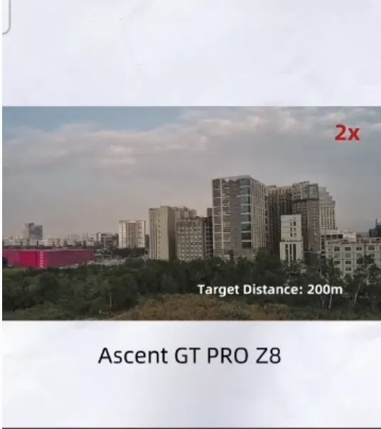 CaddxFPV 8×zoom Ascent GT PRO Z8 Digital FPV System — фото 3