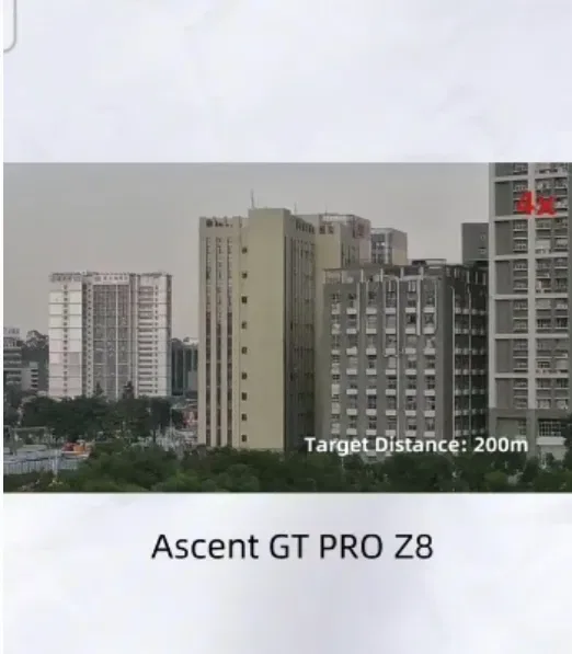 CaddxFPV 8×zoom Ascent GT PRO Z8 Digital FPV System — фото 4