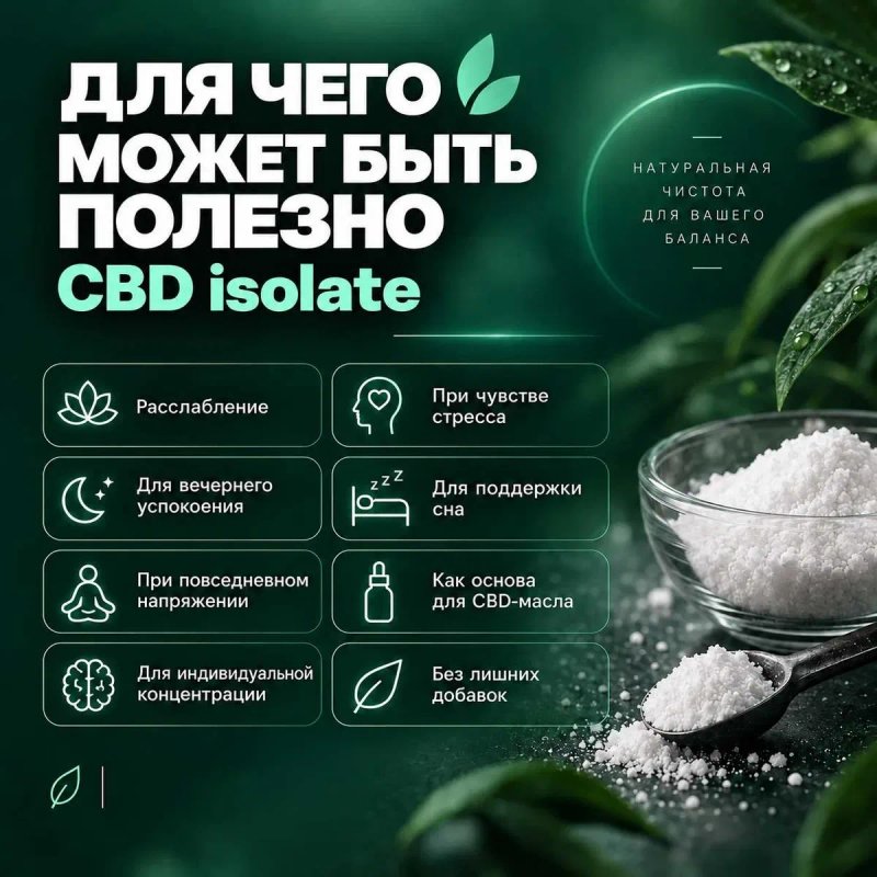 CBD изолят, СБД ізолят для самостоятельного приготовления масла, мишек CBD-isolate 1000мг — фото 2
