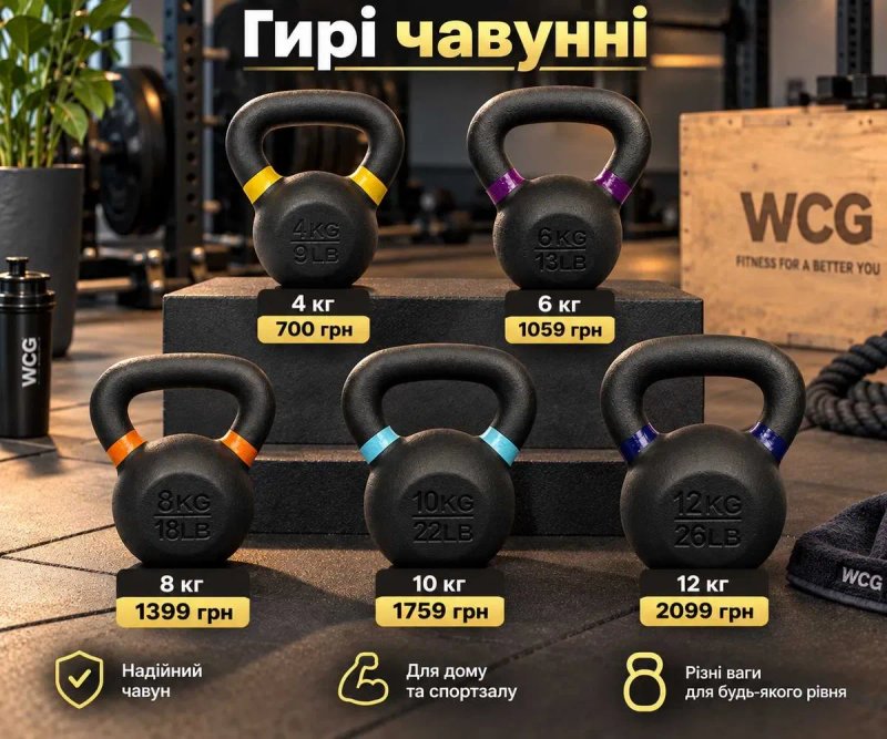 Чавунна гиря 20 кг | Спортивна гиря чугунная для тренувань CrossFit | Гирі від 4 кг до 36 кг - усі ваги гири чавун — фото 2