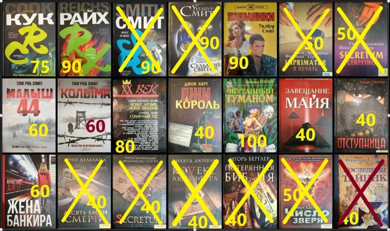 Д5 Триллеры, детективы, мистика. Комплект книг. — фото 3