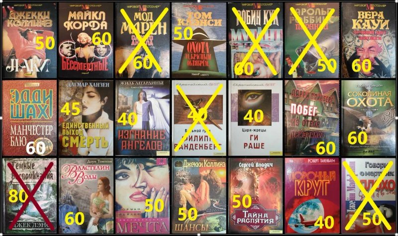 Д5 Триллеры, детективы, мистика. Комплект книг. — фото 5