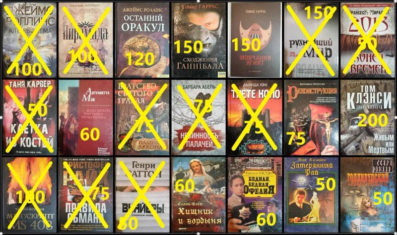 Д5 Триллеры, детективы, мистика. Комплект книг. — фото 7