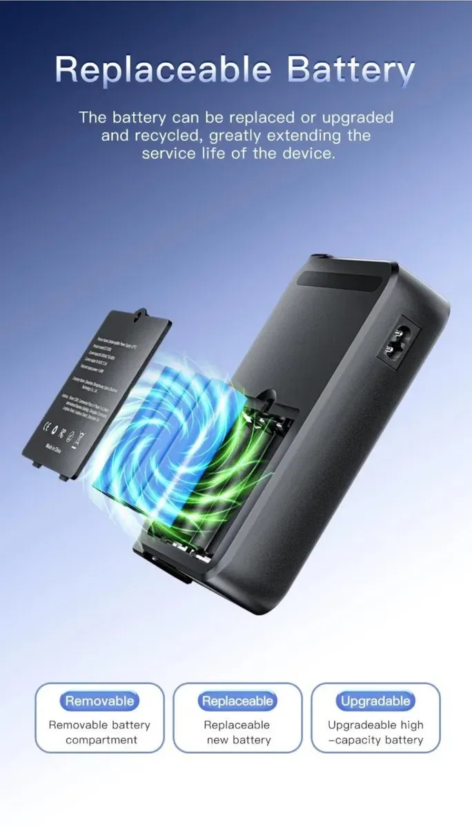 ДБЖ UPS 36W Docreate DC1036L POE, USB, 3xDC (5/9/12V) Без АКБ — фото 4