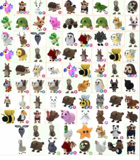 Дешеві Пети | Adopt Me | Роблокс | Pets | Адопт Мі | Roblox