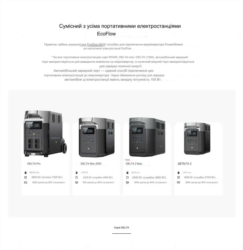 Додаткова батарея до ECOFLOW DELTA 2 MAX,  2048 Вт/год, LiFePo4 — фото 4