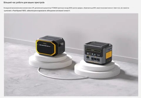 Додаткова батарея VTOMAN FlashSpeed 1500 Extra Battery 1548Wh fo
