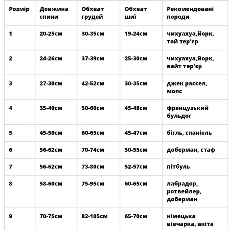 Дощовик для собак одяг куртка жилет комбінезон — фото 6