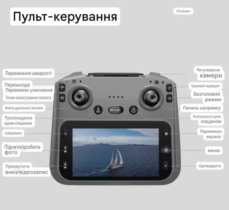 Дві батареї в комплекті GT50 pro-4K Drone Великий Екран квадрокоптер — фото 7