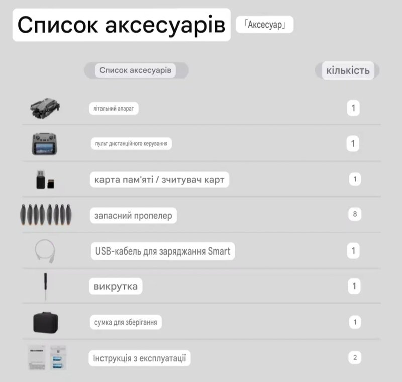 Дві батареї в комплекті GT50 pro-4K Drone Великий Екран квадрокоптер — фото 8