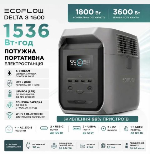 EcoFlow Delta 3 1500 (Delta 3) 1536 Вт\год (3600 Вт) европа   наши розетки. Екофло delta 3 1500 1536 delta 2 delta 3 max
