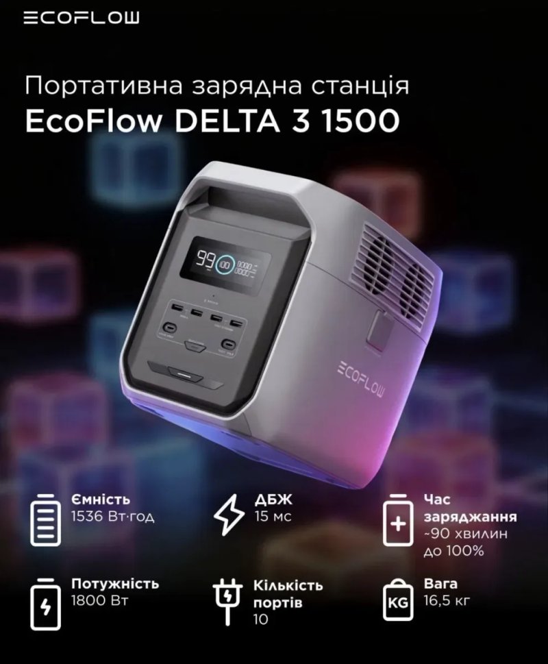 EcoFlow Delta 3 1500 (Delta 3) 1536 Вт\год (3600 Вт) европа   наши розетки. Екофло delta 3 1500 1536 delta 2 delta 3 max — фото 2