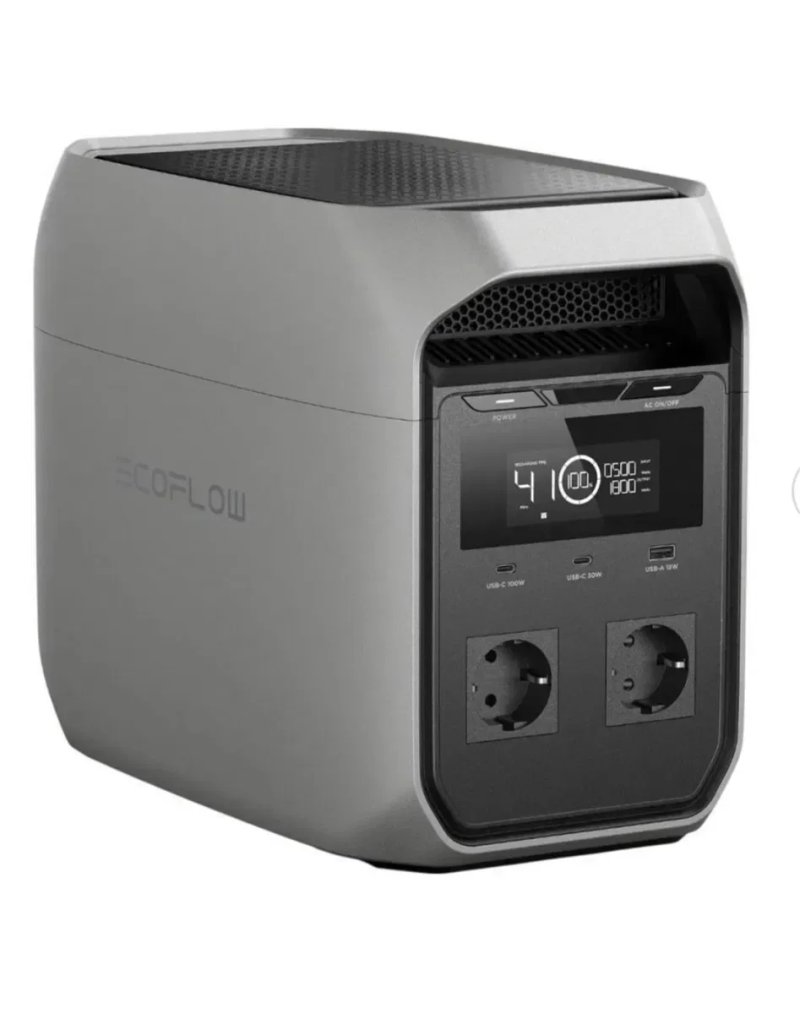 ECOFLOW DELTA 3 Classic (EFDELTA3C-EU-CBox-L) Рівне Нова Європа Гарантія ОЧ готівка карта — фото 3