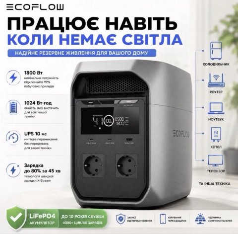 EcoFlow Delta 3 DELTA 3 Delta 2 Classic  наші розетки EU  1800Wt