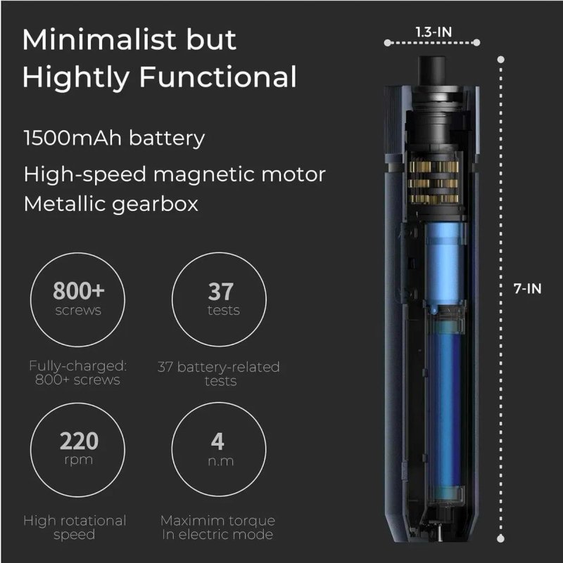 Електрична викрутка Xiaomi HOTO Precision Screwdriver Set QWLSD011 — фото 4