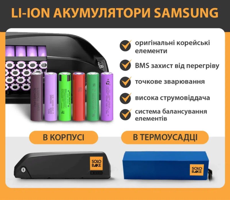 Електронабір для велосипеда, Электронабор для велосипеда 28’ 500w 48v 9ah, електронабір для вело — фото 2
