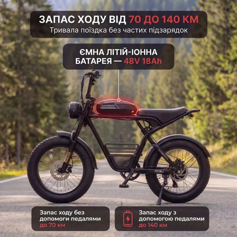 Електровелосипед SAMEBIKE M20 1000W | 18Ah | хід до 140км | до 45 км/год фетбайк купити акумуляторний велосипед электровелосипед новий електровелик — фото 4