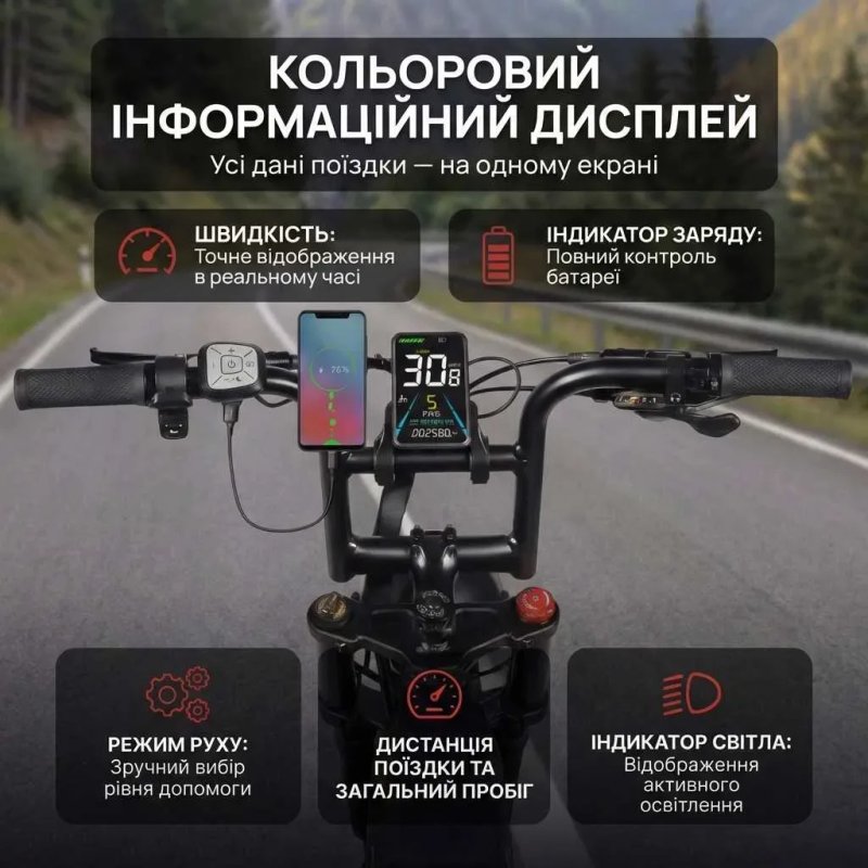 Електровелосипед SAMEBIKE M20 1000W | 18Ah | хід до 140км | до 45 км/год фетбайк купити акумуляторний велосипед электровелосипед новий електровелик — фото 5