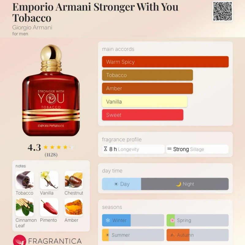 Emporio Armani Stronger With You Tobacco Limited Edition 100 ml LUX 1:1 | Теплый и насыщенный аромат — фото 3