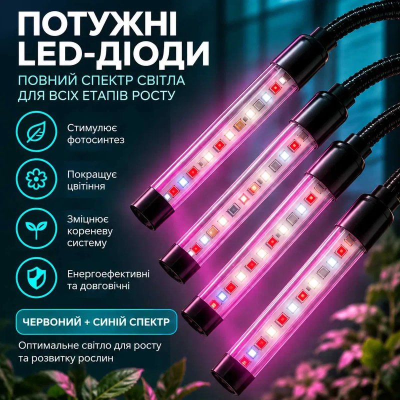 Фітолампа для рослин та розсади повного спектру LED лампа для фотосинтезу синє світло для квітів — фото 3