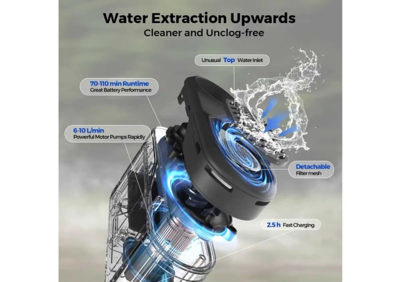 FLEXTAIL MAX SHOWER Портативний душ кемпінговий душ на акумуляторі душ портативный кемпинговый душ — фото 2