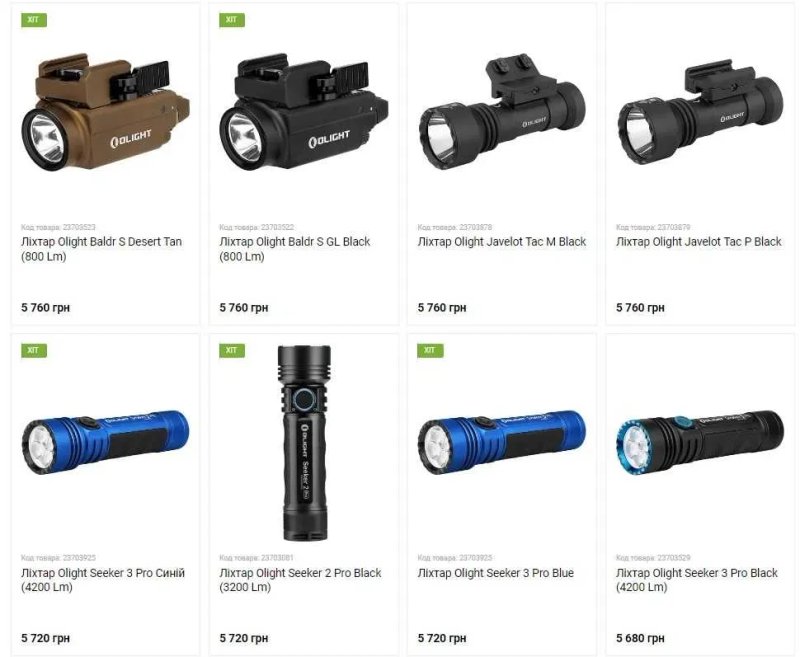 Фонари туристические, налобные Fenix LedLenser Olight — фото 7