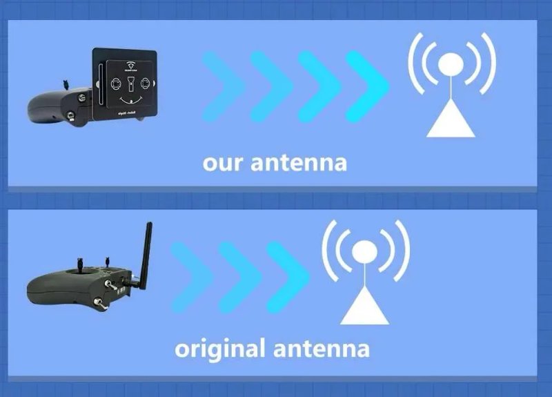 FPV антена Maple Wireless 2.4G 9dBi RPSMA/SMA патч Maple Wireless — фото 2