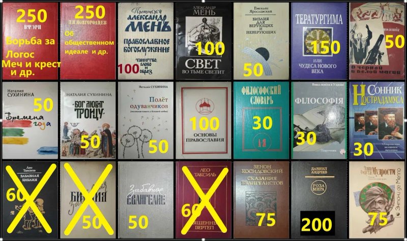 ФР Комплект книг по философии, религии, эзотерике. — фото 2