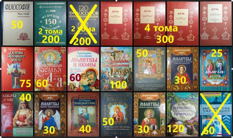 ФР Комплект книг по философии, религии, эзотерике. — фото 4