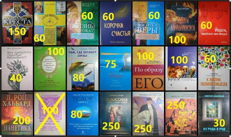 ФР Комплект книг по философии, религии, эзотерике. — фото 8
