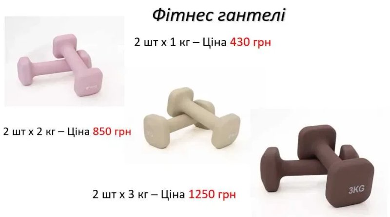 Гантелі фітнес 1 кг 2 3 4 5 кг гантели фитнес Cube для аеробіки спорту — фото 2