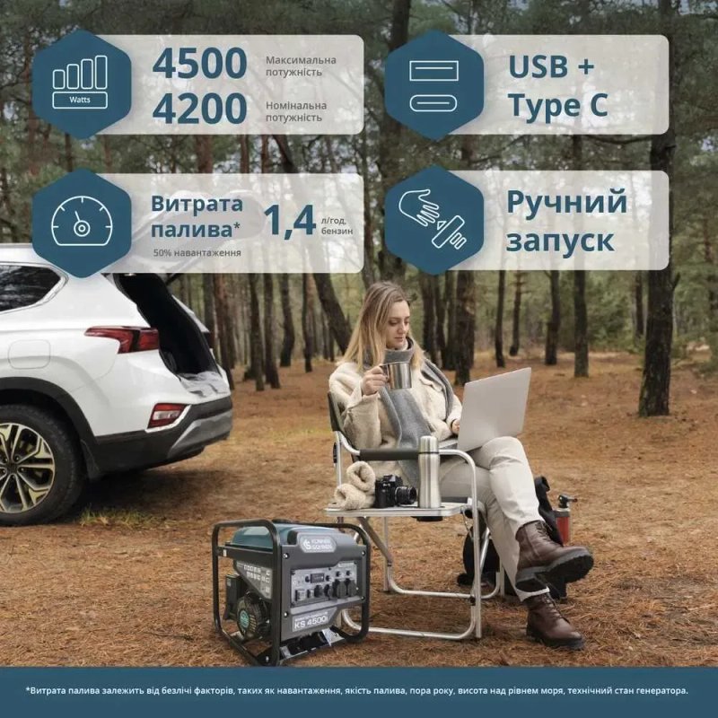 Генератор газобензиновий інверторний 4.5 кВт Німеччина KS 4500iG — фото 5