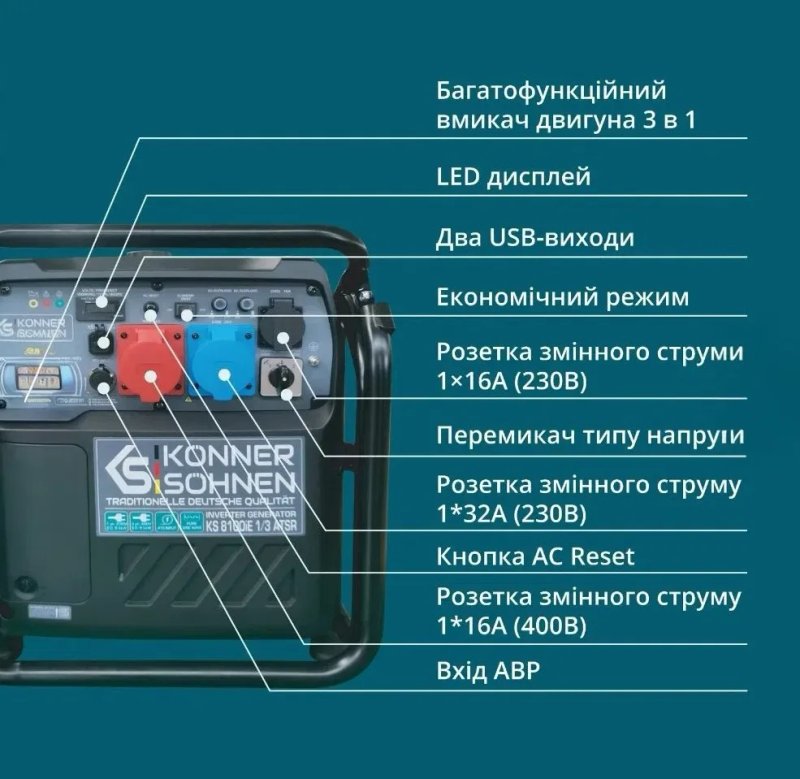 Генератор, KS8100IE  ATSR, KS 8100 IEG , KS 8100 IEG 1/3,KS8100 IE 1/3 ATSR Könner Söhnen 8-8.5кВт — фото 7