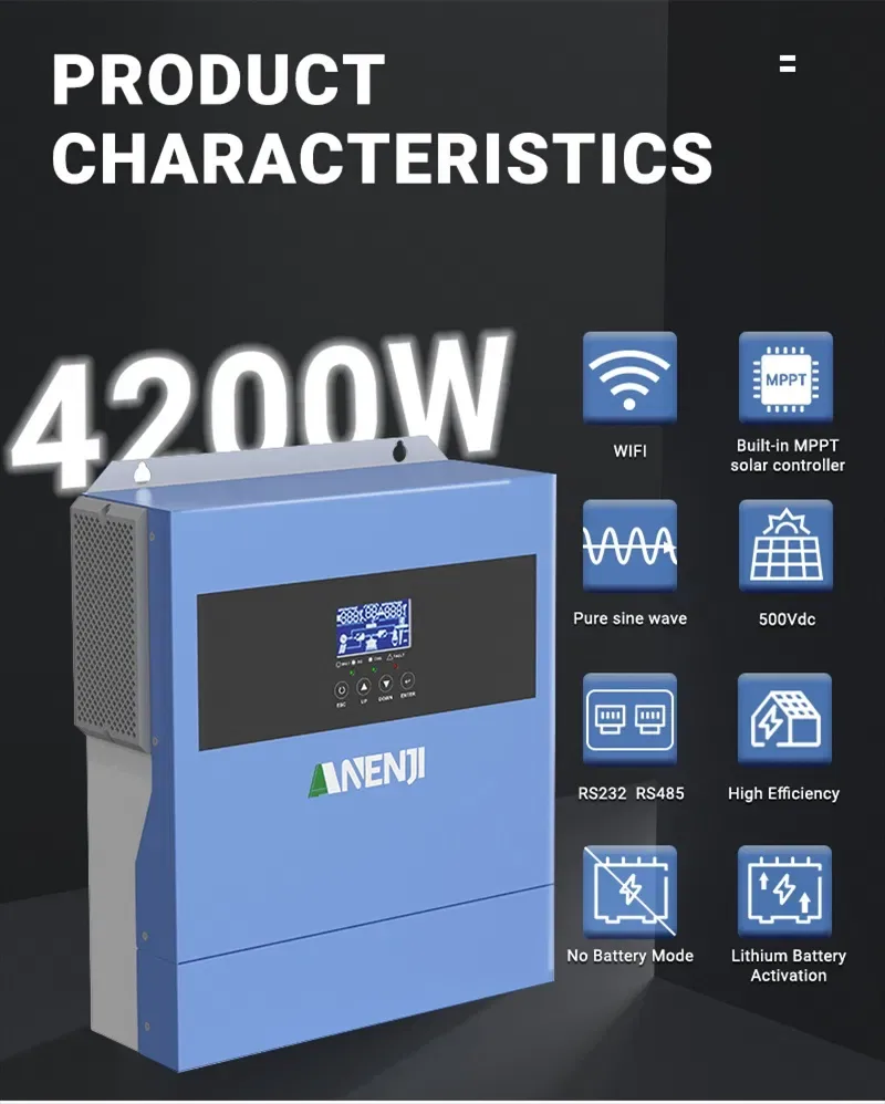 ГІБРИДНИЙ Інвертор 4.2кВт 24V MPPT 100А ANJ-4000W | Чистий Синус, ДБЖ — фото 3