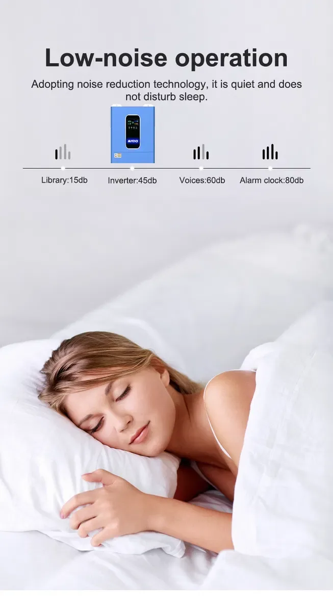 Гібридний інвертор ANENJI 11kW/кВт ANJ-HHS-11KW-48V-WIFI-P Нова модель! — фото 3