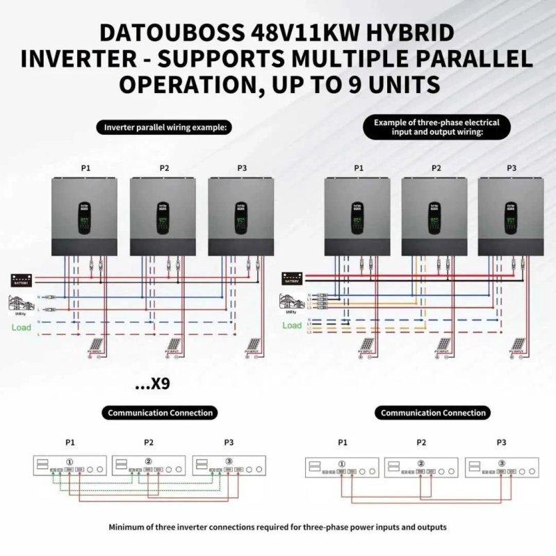 Гібридний інвертор DATOUBOSS 11000 Вт 48 В, BMS, з MPPT заряд 150А ДБЖ — фото 5