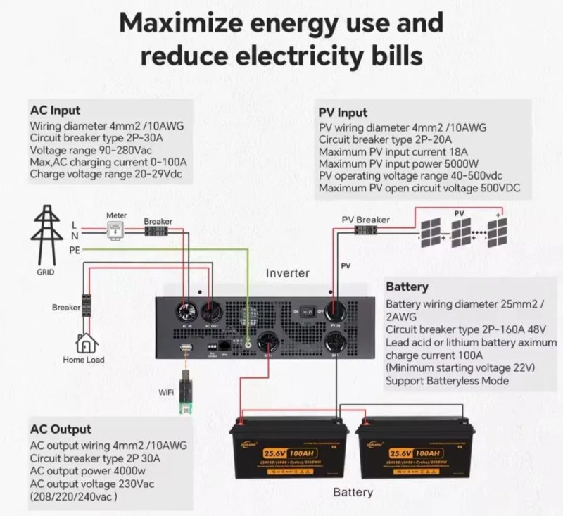 Гібридний інвертор JSDSolar 4кВт (4kw) 24V MPPT 100A чистий синус wifi — фото 5