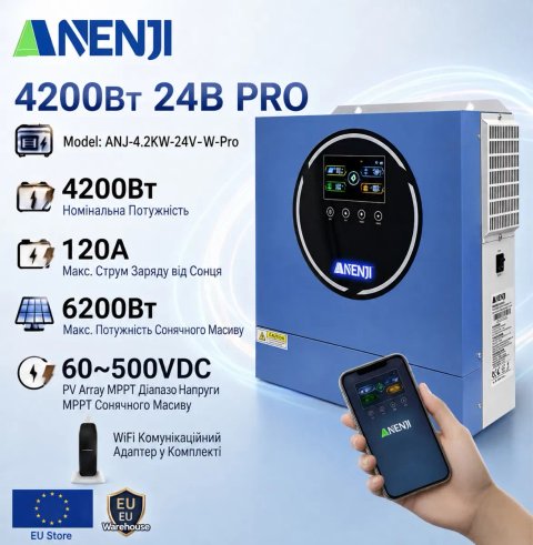 Гібридний сонячний інвертор ANENJI 2026 року 4200W 24V PRO Wi-Fi