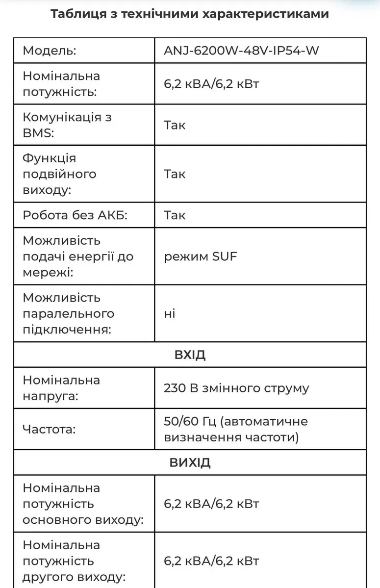 Гібридний сонячний інвертор Anenji 6.2KW-48V-IP54-W — фото 3