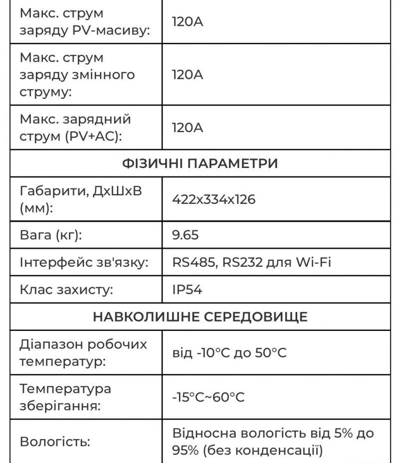 Гібридний сонячний інвертор Anenji 6.2KW-48V-IP54-W — фото 5