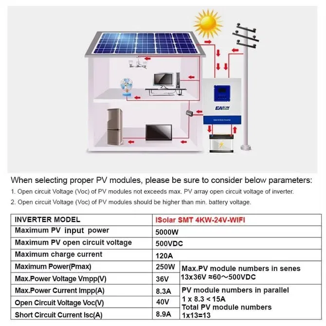 Гібридний сонячний Інвертор EASUN 4kW 24V SMT-4K-W-E — фото 5