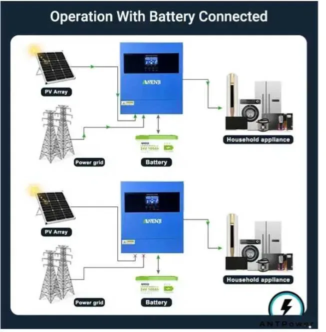 Гибридный солнечный инвертор ANENJI 4.2 кВт 24 В с Wi-Fi, MPPT 100 А — on-grid / off-grid — фото 2