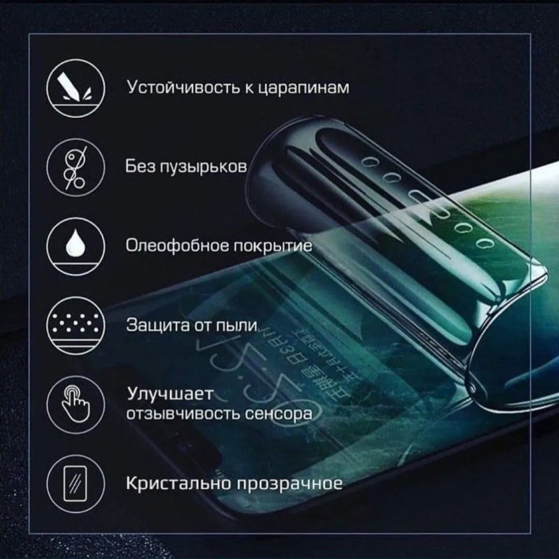 Гідрогелева плівка Tecno Spark 10 Phantom X2 Camon 20 гидрогель техно — фото 7